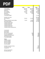 infosys annual report 2004-05